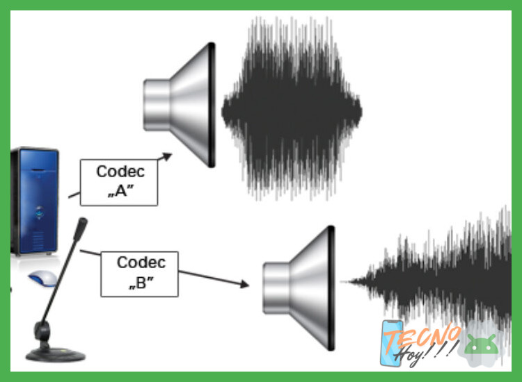 1. Los códecs de audio: el corazón tecnológico de la claridad