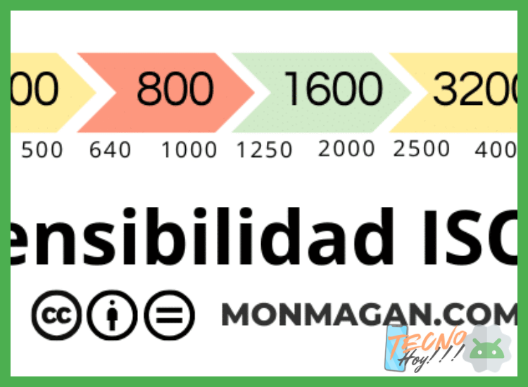 3. Cifra tus fotos más sensibles antes de subirlas