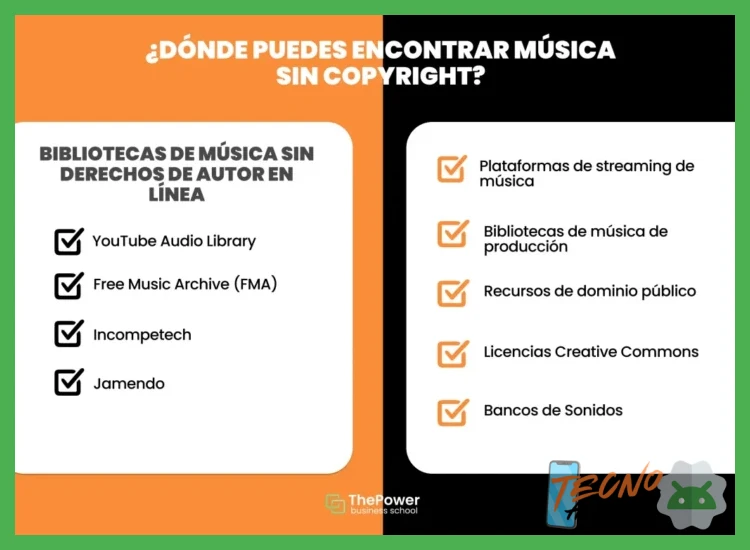 4. Análisis de alternativas legales gratuitas: Música libre y de dominio público