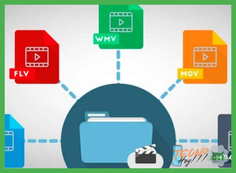 4. Formatos de video y audio compatibles con la alta calidad