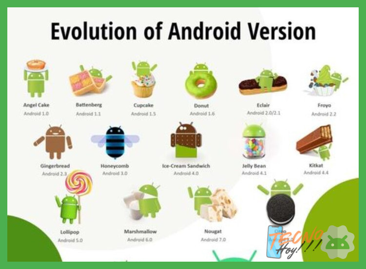 4. Limitaciones impuestas por fabricantes y versiones de Android