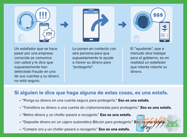 ¿Cómo funciona esta nueva forma de robar códigos de verificación SMS?