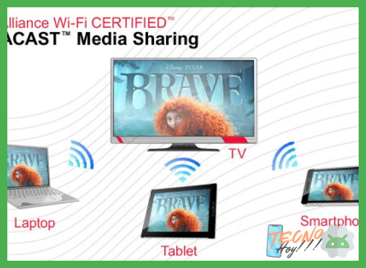 ¿Cómo utilizar la conexión Wi-Fi doméstica o tecnologías como Miracast para reflejar la pantalla del móvil en el televisor?