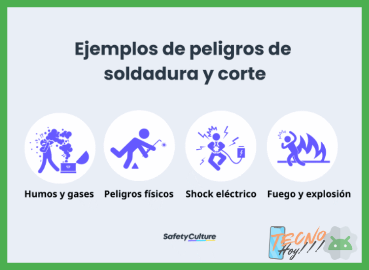 ¿Cuáles son los tres riesgos más comunes asociados a no revisar y activar los ajustes de seguridad deshabilitados por defecto?