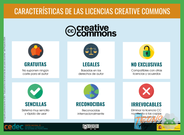 La importancia de las licencias oficiales en la experiencia de juego