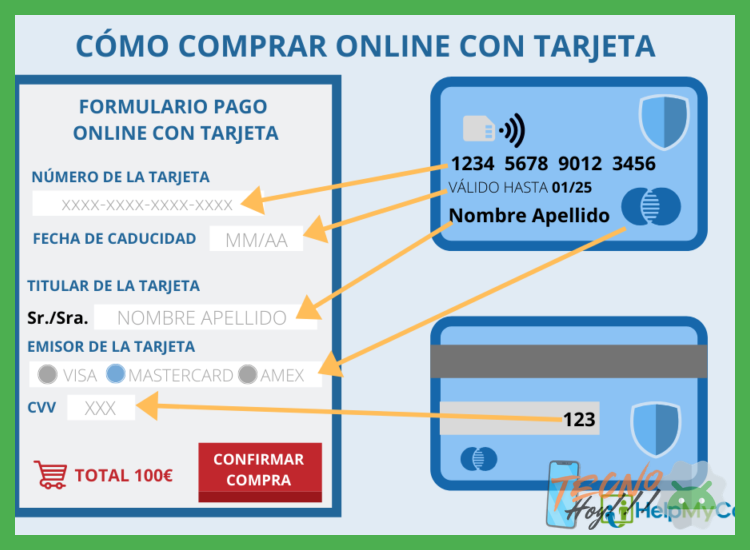 ¿Necesitaré una cuenta o tarjeta de crédito para usar el plan gratuito?