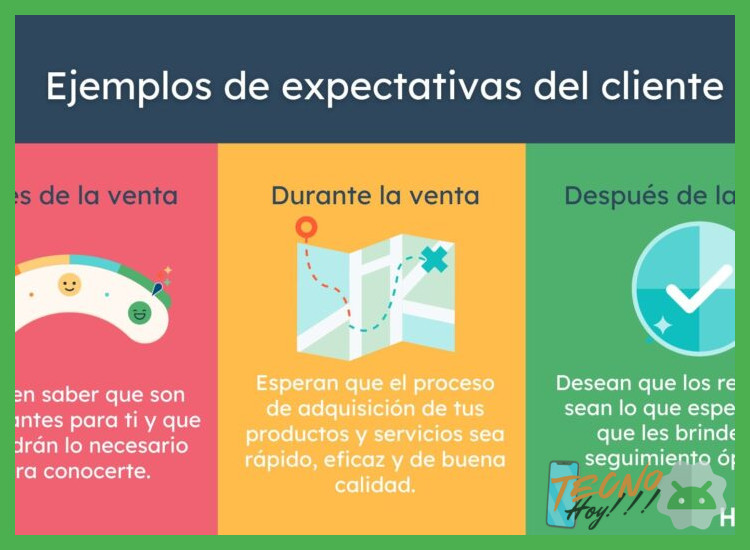 Posibles Limitaciones y Consideraciones Técnicas