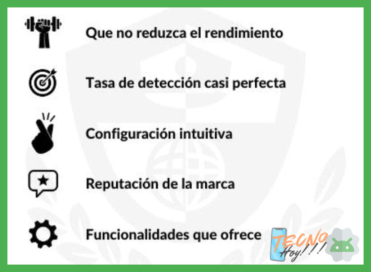¿Qué características clave debo buscar en un antivirus gratis para Android?