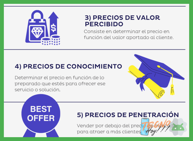 ¿Qué características técnicas debo priorizar en esta gama de precio?