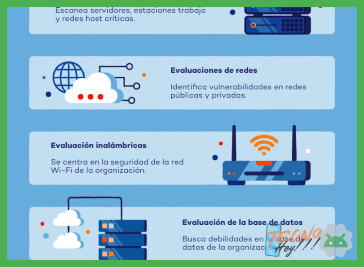 ¿Qué fallas de configuración o vulnerabilidades técnicas suelen presentar las redes Wi-Fi públicas no seguras?