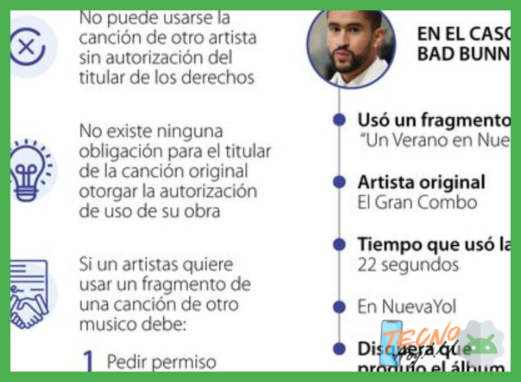 ¿Qué porcentaje o duración de una canción se puede utilizar sin infringir los derechos de autor en un contexto de uso legítimo?