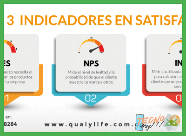 Según los indicadores de satisfacción y políticas de garantía, ¿qué marcas lideran la oferta de servicio postventa para dispositivos móviles en 2025?