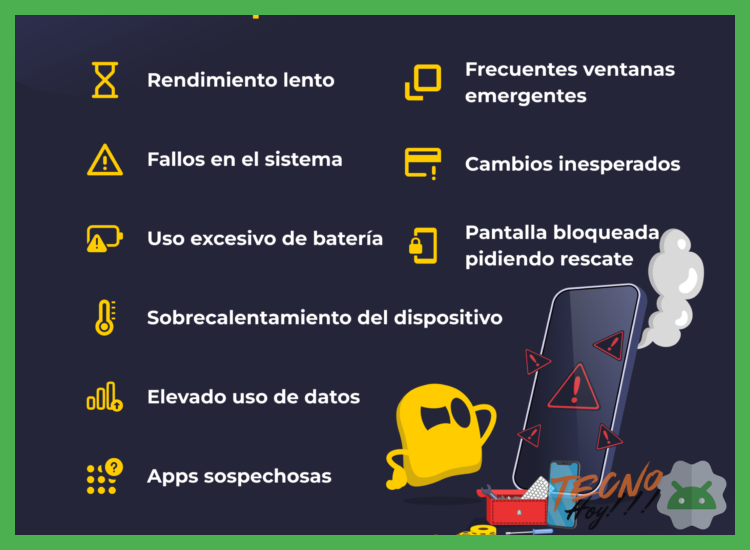 Síntomas de que tu Android podría estar infectado